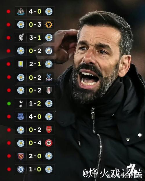 英超夺冠赔率:红军受阻仍领跑 曼城1赔101掉队