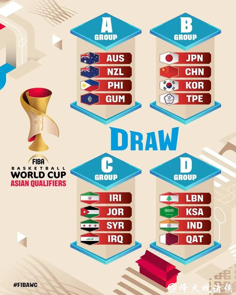 篮球世界杯下注app推荐平台 篮球世界杯下注app推荐平台