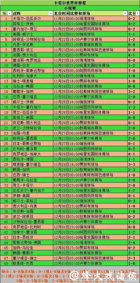 2026世界杯投注开放时间解析 2026世界杯投注开放时间解析