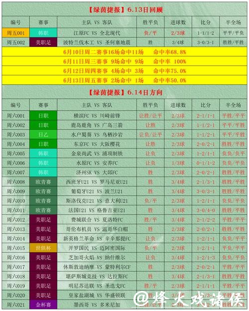 全面解析世界杯竞猜投注策略指南