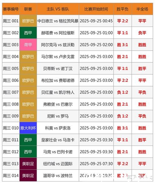 选择靠谱的世界杯下注平台哪个好