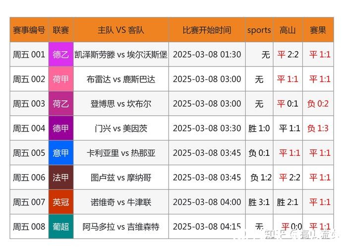全面解析世界杯热门投注软件排行榜 全面解析世界杯热门投注软件排行榜