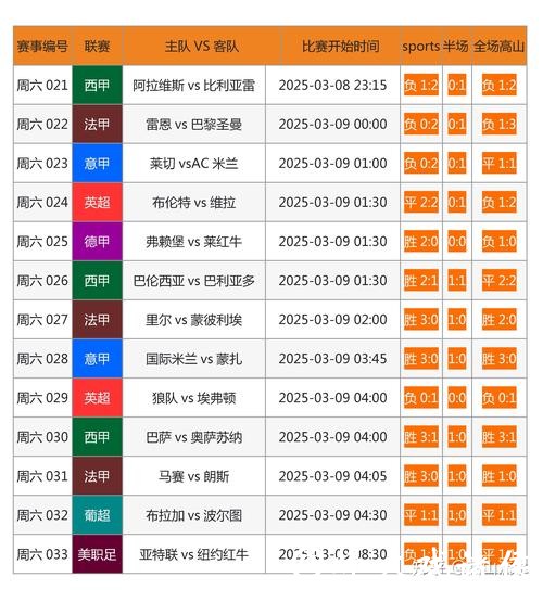 全面解析世界杯热门投注软件排行榜 全面解析世界杯热门投注软件排行榜