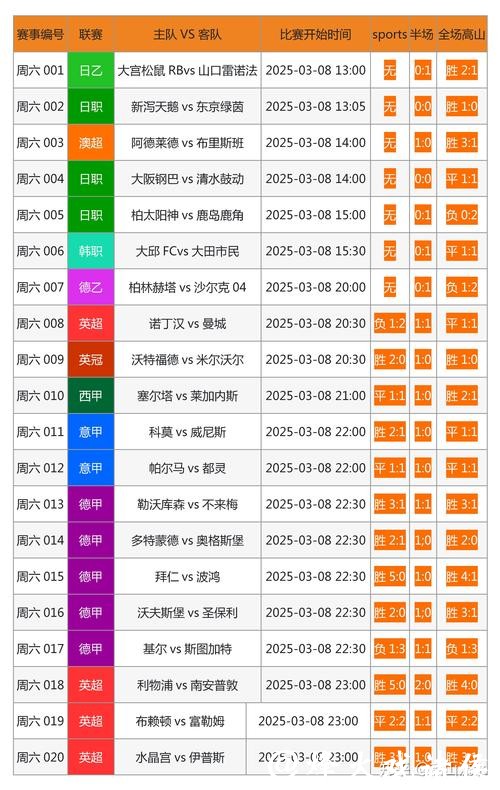 全面解析世界杯热门投注软件排行榜 全面解析世界杯热门投注软件排行榜