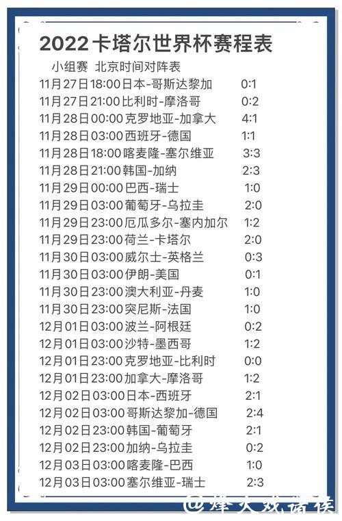 深度分析：世界杯比赛结果精准预测