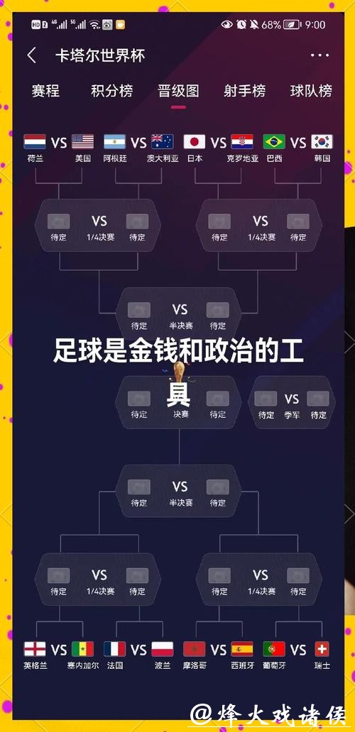 2026世界杯投注指南和策略分析 2026世界杯投注指南和策略分析