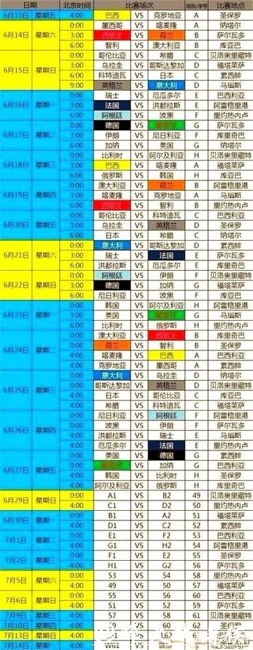 2014年世界杯下注攻略