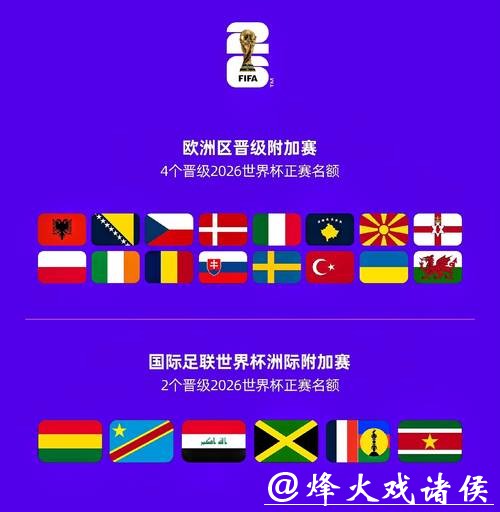 2026年世界杯投注指南 2026年世界杯投注指南