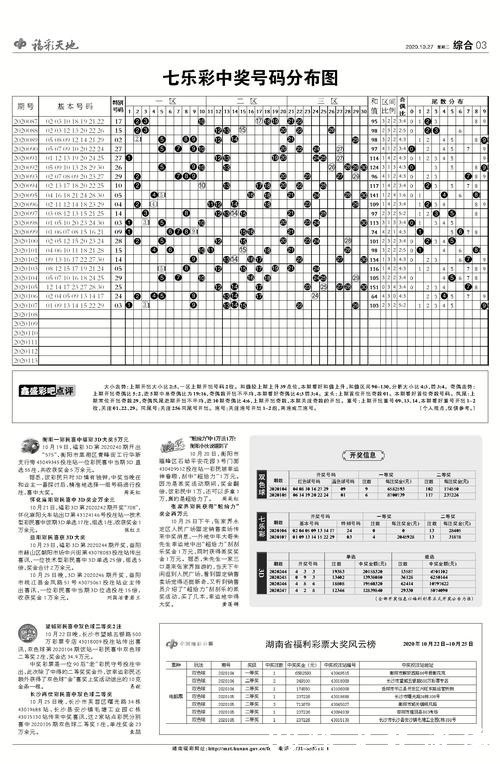 世界杯手机投注技巧与策略解析 世界杯手机投注技巧与策略解析