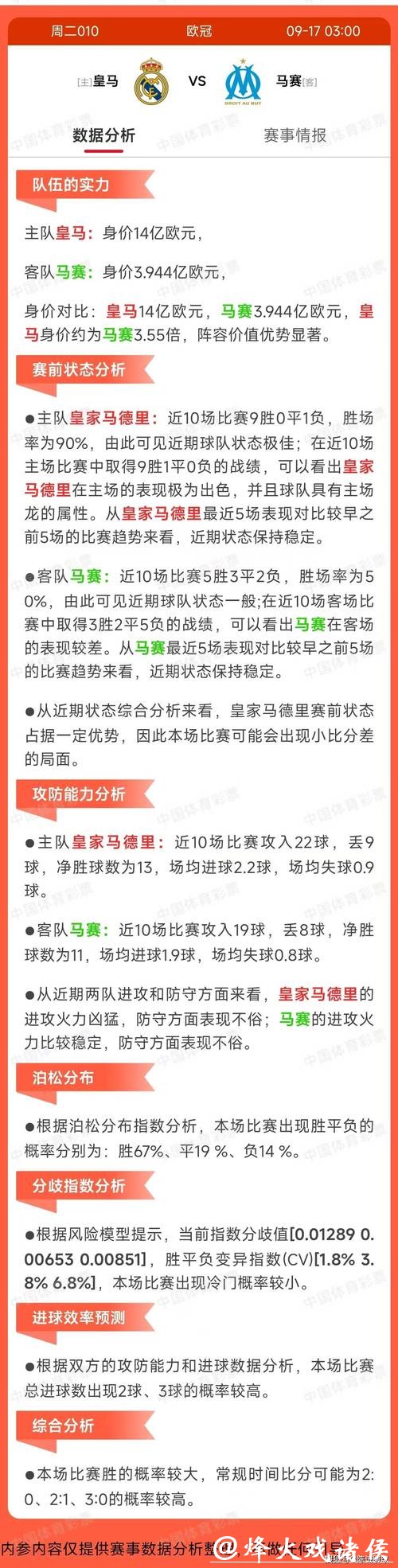 世界杯买球数据分析详解 世界杯买球数据分析详解